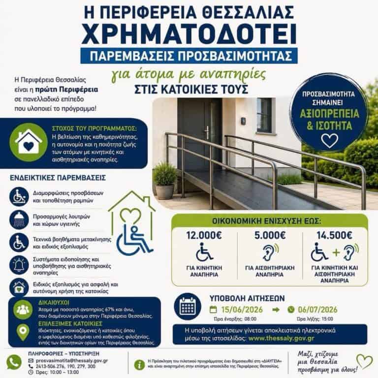 «Τρέχει» η προθεσμία υποβολής αιτήσεων για το πρόγραμμα της Περιφέρειας