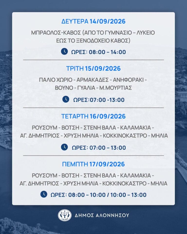 Προσωρινές διακοπές ρεύματος στην Αλόννησο